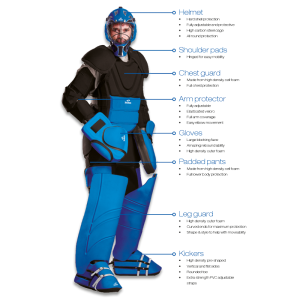 Zuco Hockey Goalkeeper Kit